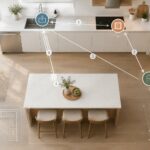 Triangle d&rsquo;activité : la règle des 1 à 4 pas qui change vraiment vos recettes